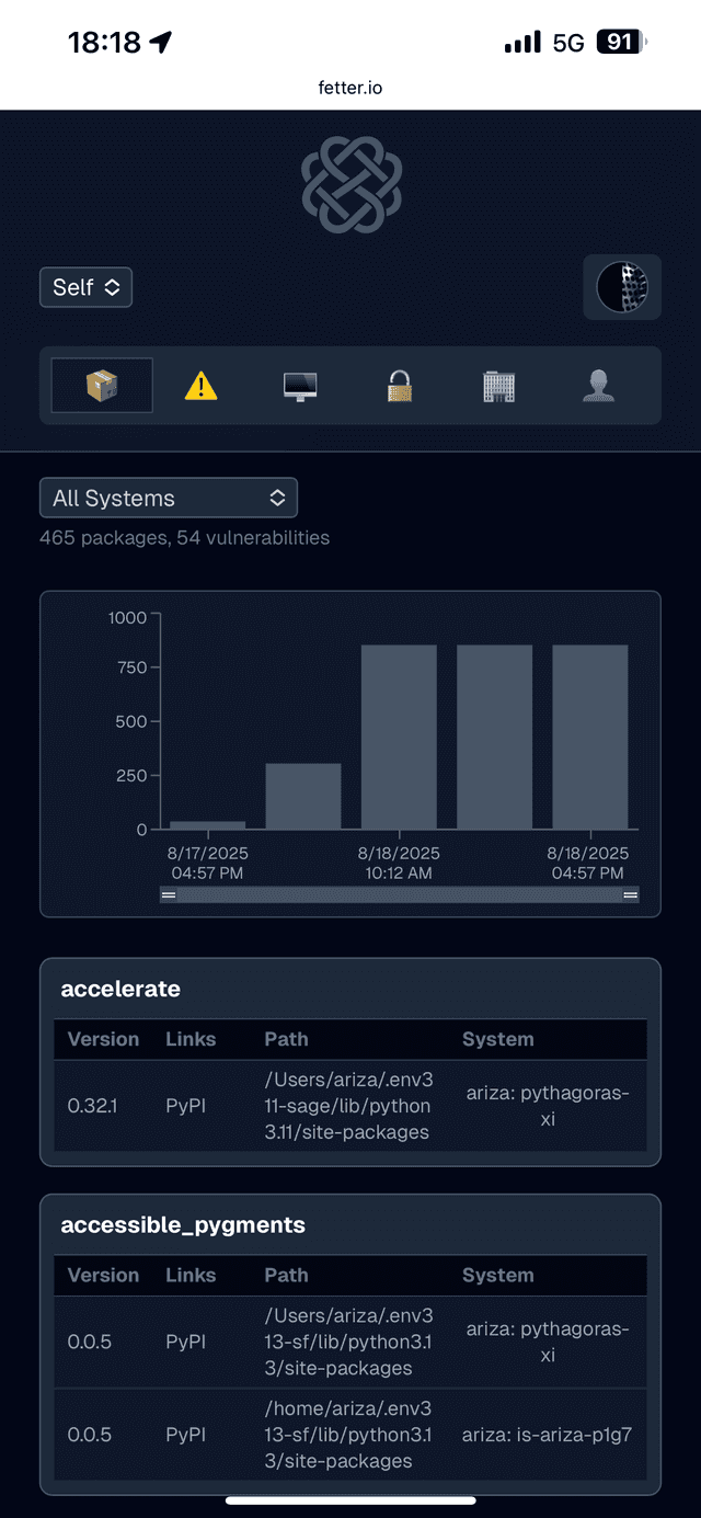 Track All Python Packages